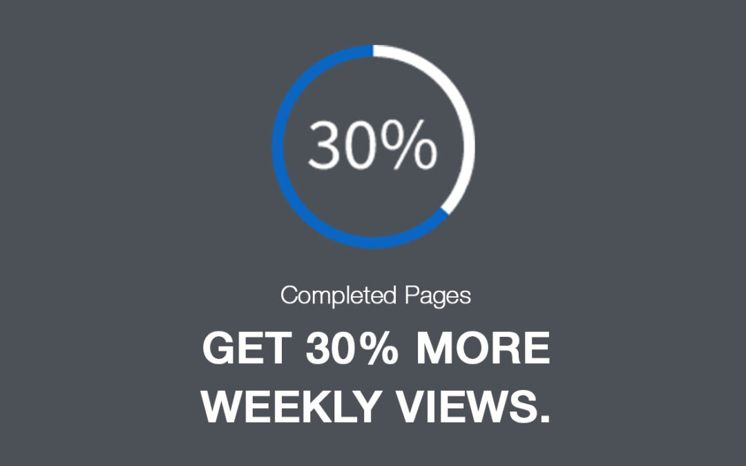 QUICK TIP – Kompletirajte podatke na stranici za 30% više nedeljnih pregleda na LinkedIn-u