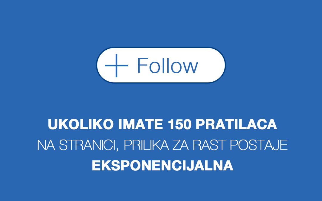 QUICK TIP – Kako do prvih 150 folovera na vašoj stranici? I zašto je to važno?